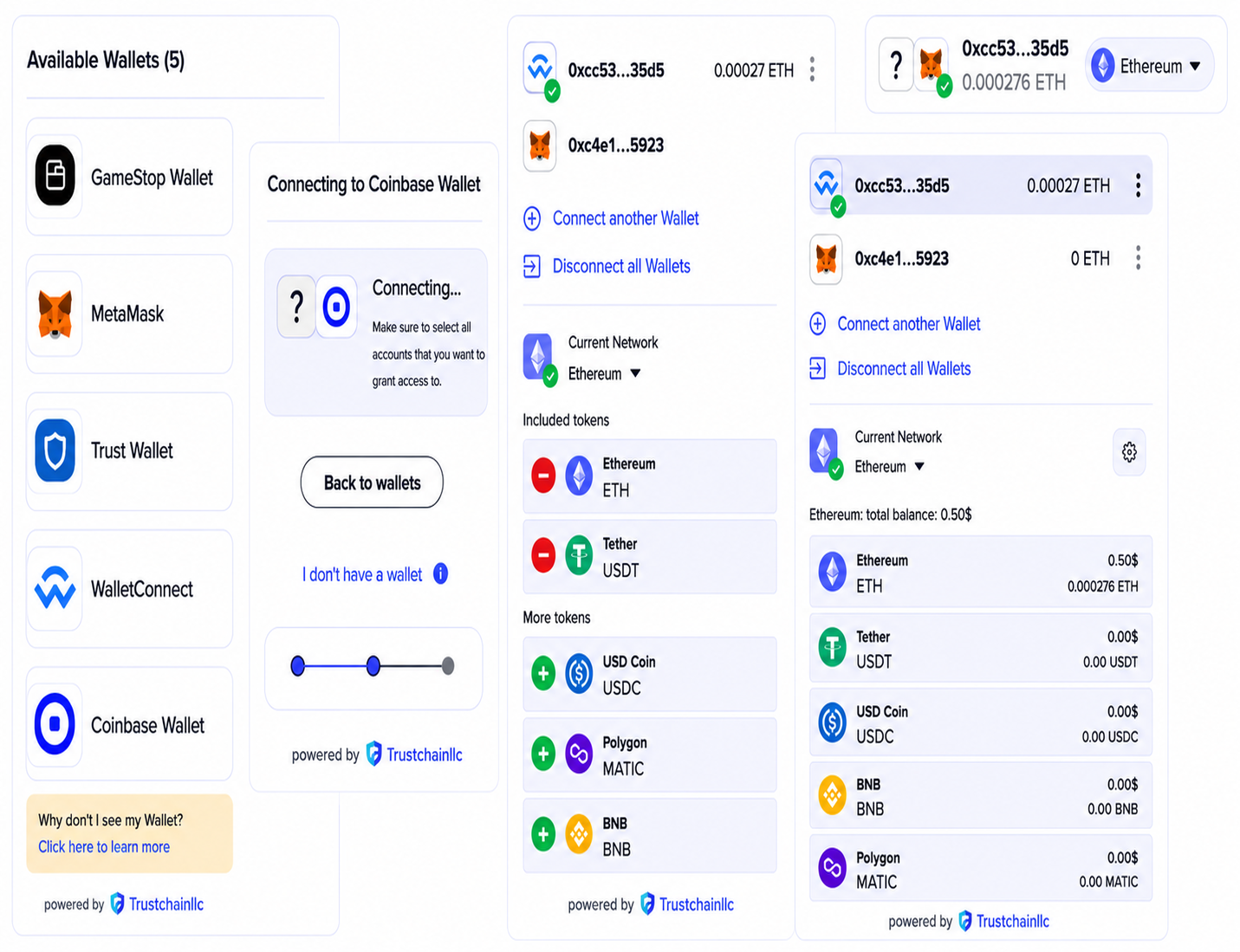 TrustChain Story